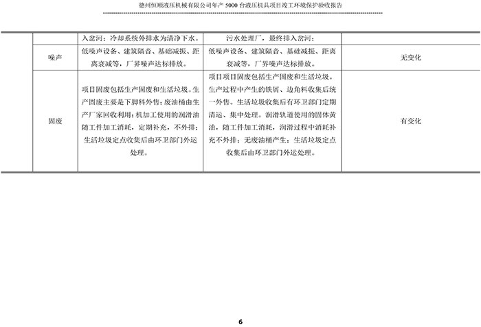 驗(yàn)收檢測(cè)報(bào)告